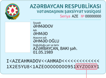 id_card_fin_code